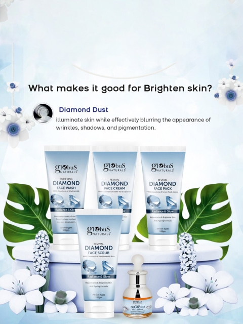 Globus naturals Revival Diamond Face Wash-Cream-Scrub Face Pack & Face Serum Gift Set 2 Globus naturals Revival Diamond Face Wash-Cream-Scrub Face Pack & Face Serum Gift Set