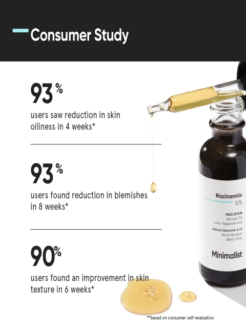 Minimalist 10% Niacinamide Face Serum with Zinc - 30 ml 3 Minimalist 10% Niacinamide Face Serum with Zinc - 30 ml