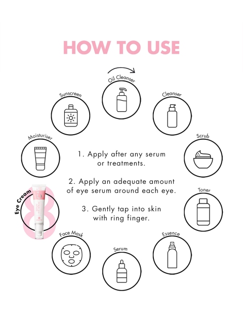 OOTD Depuff Eye Serum C+ - 30g 5 OOTD Depuff Eye Serum C+ - 30g