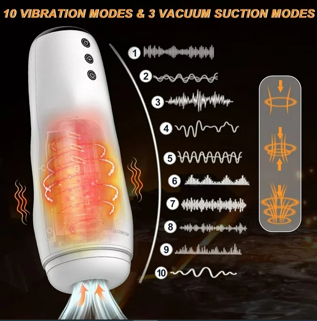 Automatic Male Masturbator,Sex Toys for Men 1 Automatic Male Masturbator,Sex Toys for Men