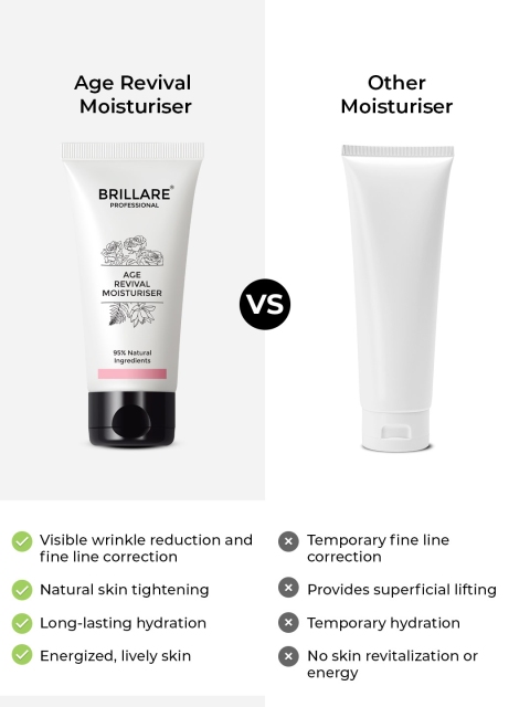 BRILLARE Age Revival Moisturiser for Ageing Skin with Rose Lotus & Tree Fern - 50ml 6 BRILLARE Age Revival Moisturiser for Ageing Skin with Rose Lotus & Tree Fern - 50ml