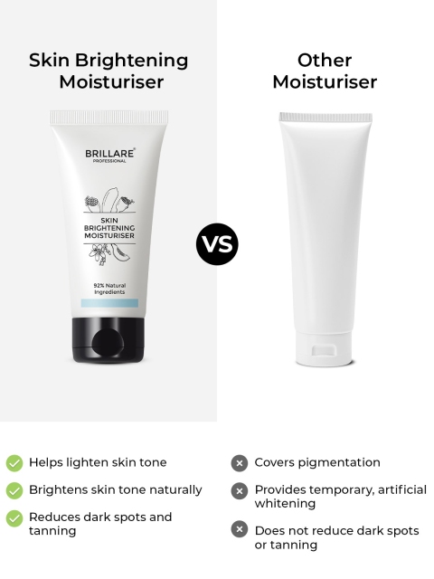 BRILLARE Skin Brightening Moisturiser for Reducing Pigmentation - 50 ml 6 BRILLARE Skin Brightening Moisturiser for Reducing Pigmentation - 50 ml