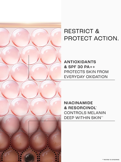 Lakme Absolute Perfect Radiance SPF 20 PA ++ Skin Lightening Light Creme 50 g 4 Lakme Absolute Perfect Radiance SPF 20 PA ++ Skin Lightening Light Creme 50 g
