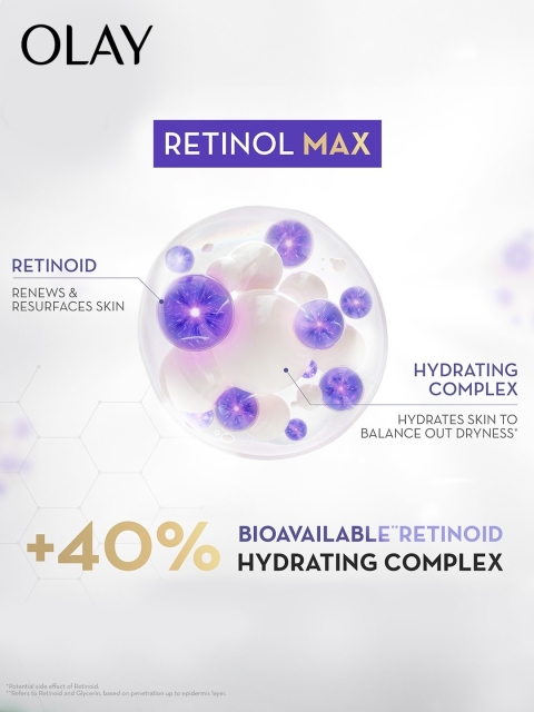 Olay Retinol24 Max Night Cream Reduces Fine Lines in 7 Nights - 50g 5 Olay Retinol24 Max Night Cream Reduces Fine Lines in 7 Nights - 50g