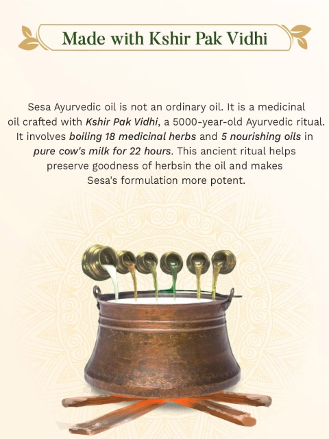 Sesa Ayurvedic Oil For Hair Growth & Hairfall Control-200 ml 2 Sesa Ayurvedic Oil For Hair Growth & Hairfall Control-200 ml