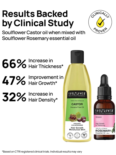 Soulflower Cold Pressed 100% Pure Castor Oil for Hair and Skin 225ml 2 Soulflower Cold Pressed 100% Pure Castor Oil for Hair and Skin 225ml