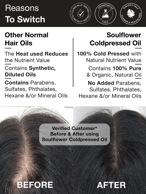 Soulflower Rosemary Lavender Hair Growth Oil for Hair Fall 120ml 4 Soulflower Rosemary Lavender Hair Growth Oil for Hair Fall 120ml
