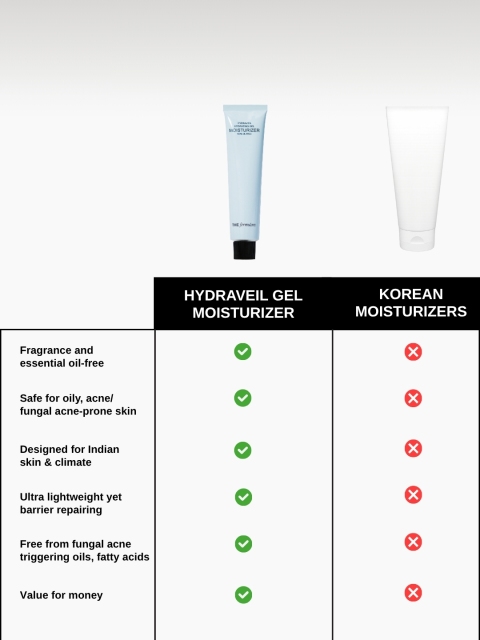 The Formularx Ceramide Hydrating Gel Moisturizer with Ectoin for Oily/ Acne/ Fungal - 50g 5 The Formularx Ceramide Hydrating Gel Moisturizer with Ectoin for Oily/ Acne/ Fungal - 50g
