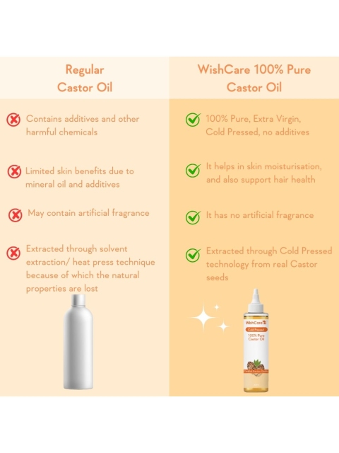 WishCare Coldpressed Castor Oil for Hair & Skin 200 ml 5 WishCare Coldpressed Castor Oil for Hair & Skin 200 ml