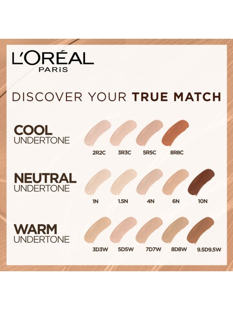 Buy LOreal Paris True Match Super Blendable SPF17 Liquid Foundation 30ml Golden Beige D3W3 - - Personal Care for Women 6 Buy LOreal Paris True Match Super Blendable SPF17 Liquid Foundation 30ml Golden Beige D3W3 - - Personal Care for Women