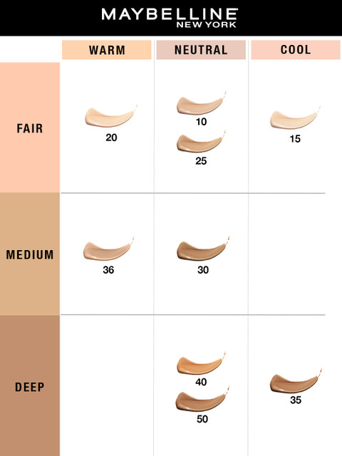 Maybelline New York Fit Me Concealer - Sand 20 6.8 ml 4 Maybelline New York Fit Me Concealer - Sand 20 6.8 ml