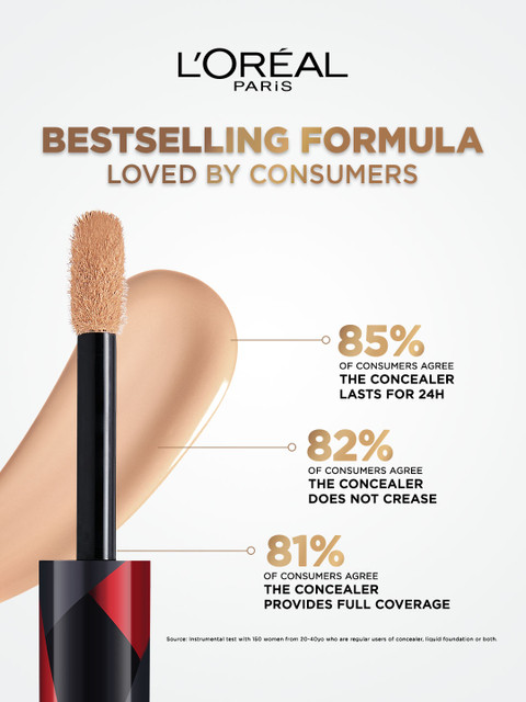 LOreal Paris Infallible Full Coverage Sweat Proof Concealer 10ml - Beige 309 5 LOreal Paris Infallible Full Coverage Sweat Proof Concealer 10ml - Beige 309