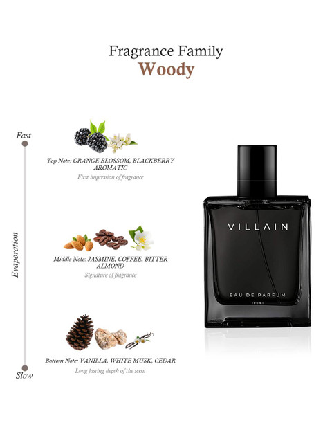 VILLAIN Men Classic Eau De Parfum - 100 ml 6 VILLAIN Men Classic Eau De Parfum - 100 ml