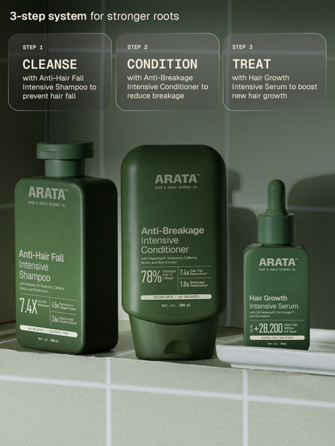 ARATA Hair Growth Serum with 3% Redensy Supports Hair Growth Reduce Hair Thinning - 30ml 5 ARATA Hair Growth Serum with 3% Redensy Supports Hair Growth Reduce Hair Thinning - 30ml