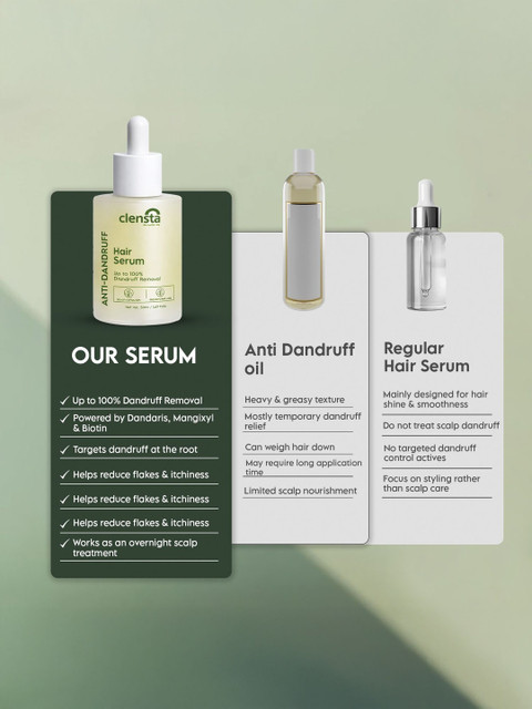 Clensta Anti-Dandruff Hair Serum - 50 ml 4 Clensta Anti-Dandruff Hair Serum - 50 ml