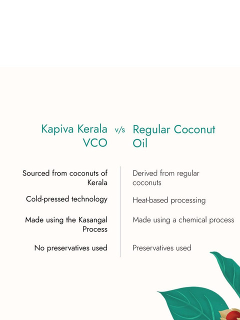 Kapiva Cold-Pressed Extra Virgin Coconut Hair Oil - 500 ml 4 Kapiva Cold-Pressed Extra Virgin Coconut Hair Oil - 500 ml
