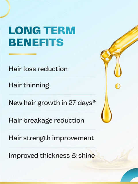 KT PROFESSIONAL 3X Hair Growth Serum with Black Cumin - 50ml 4 KT PROFESSIONAL 3X Hair Growth Serum with Black Cumin - 50ml
