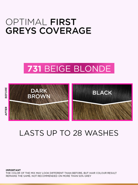 LOreal Paris Casting Creme Gloss With Glycolic Gloss Complex - Beige Blonde 731 4 LOreal Paris Casting Creme Gloss With Glycolic Gloss Complex - Beige Blonde 731