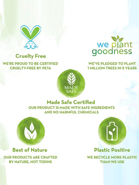 Mamaearth Rosemary Anti-Hair Fall Conditioner for Reducing Hair Loss & Breakage - 250 ml 2 Mamaearth Rosemary Anti-Hair Fall Conditioner for Reducing Hair Loss & Breakage - 250 ml