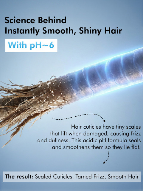 MCaffeine Glossy Hair Shampoo 3% Shine Complex Shinier Hair 48Hr Anti Frizz 250ml 4 MCaffeine Glossy Hair Shampoo 3% Shine Complex Shinier Hair 48Hr Anti Frizz 250ml