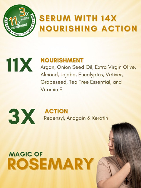 MYSTIQ LIVING Rosemary Hair Growth Serum with Redensyl & Anagain for Hairfall Control 30ml 2 MYSTIQ LIVING Rosemary Hair Growth Serum with Redensyl & Anagain for Hairfall Control 30ml