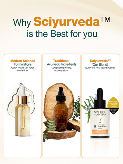 Nourish Mantra Advanced Hair Growth Serum With Rosemary Oil 25 ml 6 Nourish Mantra Advanced Hair Growth Serum With Rosemary Oil 25 ml