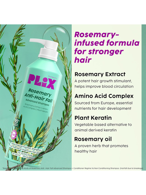 PLIX THE PLANT FIX Rosemary Anti Hairfall Advanced Shampoo- 600ml 4 PLIX THE PLANT FIX Rosemary Anti Hairfall Advanced Shampoo- 600ml