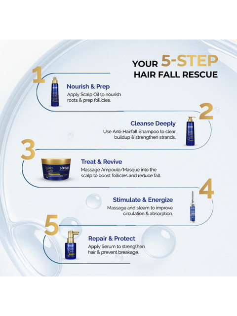 Streax Professional Scalp Care Anti Hairfall Rescue Serum with Rosemary Oil - 30 ml 4 Streax Professional Scalp Care Anti Hairfall Rescue Serum with Rosemary Oil - 30 ml
