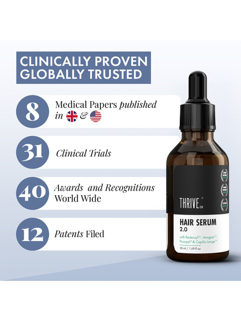ThriveCo Hair Growth Serum 2.0 Hairfall Control Strength & Thickness -30 ml 4 ThriveCo Hair Growth Serum 2.0 Hairfall Control Strength & Thickness -30 ml