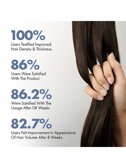 ThriveCo Hair Growth Serum 2.0 Hairfall Control Strength & Thickness -30 ml 6 ThriveCo Hair Growth Serum 2.0 Hairfall Control Strength & Thickness -30 ml
