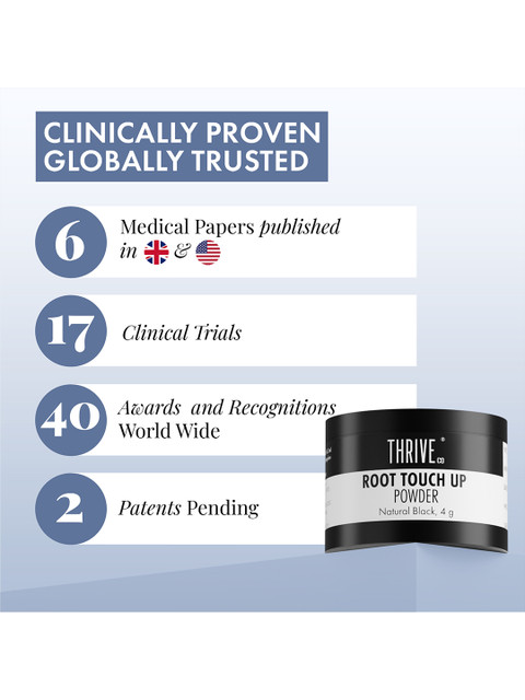 Thriveco Root Touch Up Powder to Cover Greys & Bald Spots 4 g - Natural Black 4 Thriveco Root Touch Up Powder to Cover Greys & Bald Spots 4 g - Natural Black